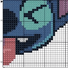 How to Make Perler Bead Patterns in Photoshop